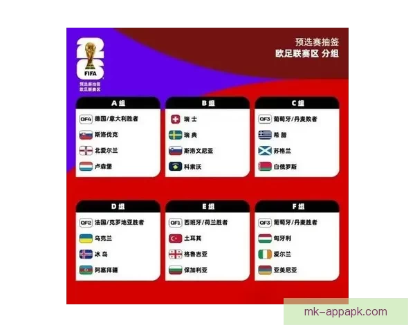 2026世界杯竞猜技巧与策略全攻略，助你精准预测赛事结果