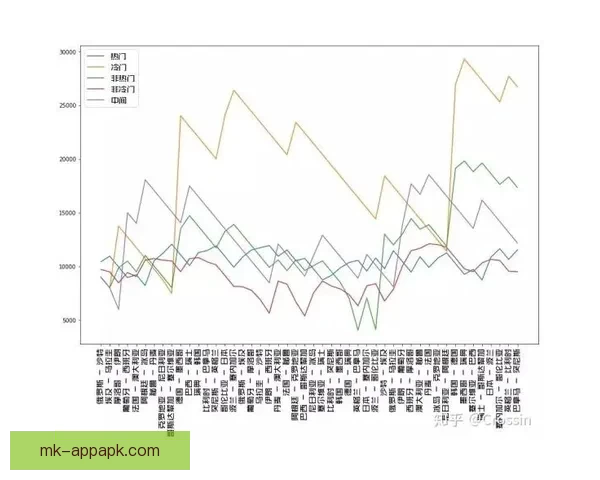 从世界杯竞猜赔率变化解读球队实力走势与投注策略数据逻辑洞察研究 从世界杯竞猜赔率变化解读球队实力走势与投注策略数据逻辑洞察研究