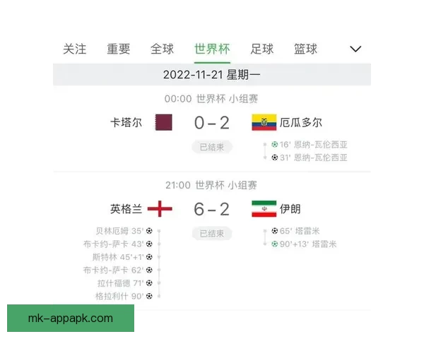 2026世界杯竞猜投注分析与推荐策略助你精准预测赛事结果 2026世界杯竞猜投注分析与推荐策略助你精准预测赛事结果