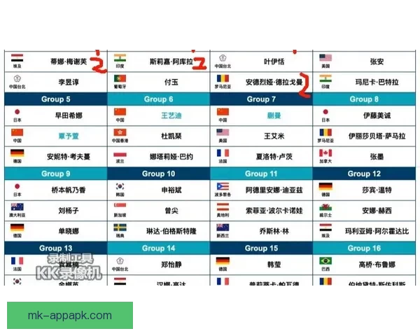 2026世界杯竞猜平台推荐大全助你精准预测比赛结果