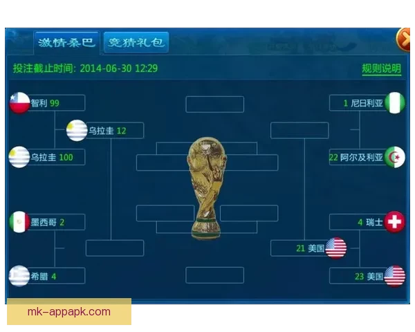 世界杯竞猜赛事全攻略解析助你精准预测每场比赛胜负