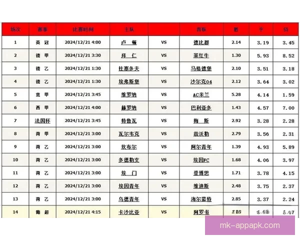 精准足球赛事竞猜策略深度解析与投注技巧指南