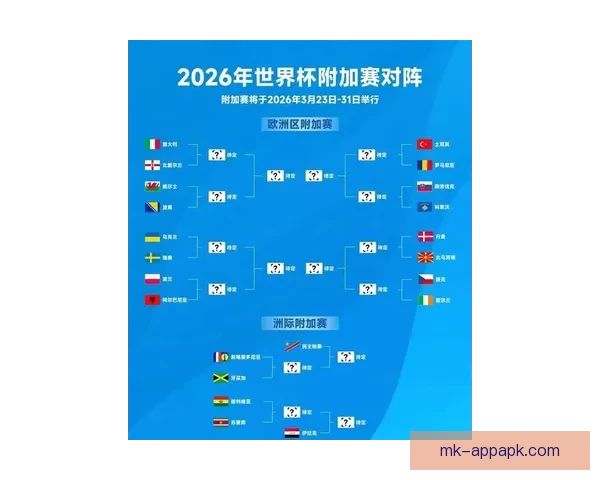 从2026世界杯夺冠赔率剧烈变化看各强队实力格局与黑马机会冷门走势解析