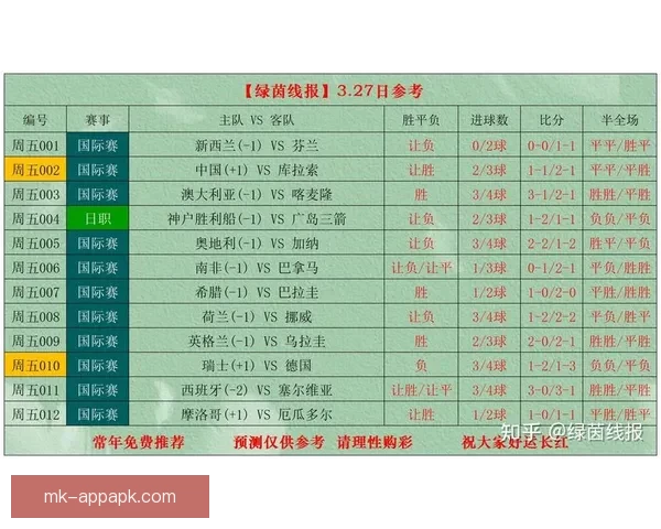 精准足球比分竞猜策略解析让你轻松赢取赛场收益