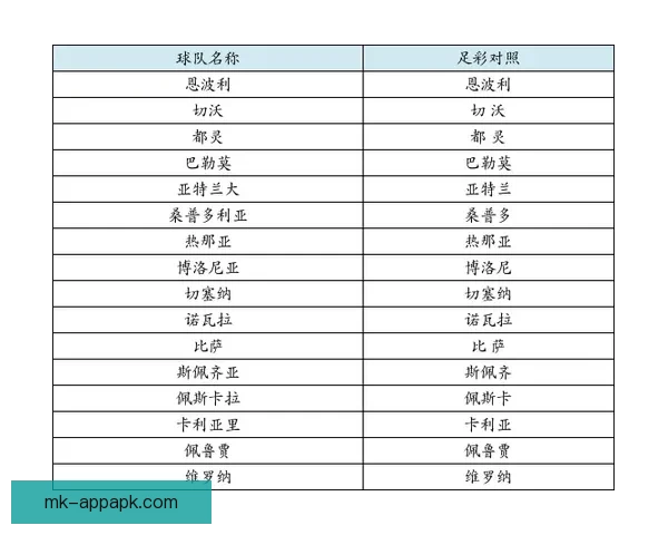 世界杯足球竞猜赔率解析与热门球队胜负走势全解
